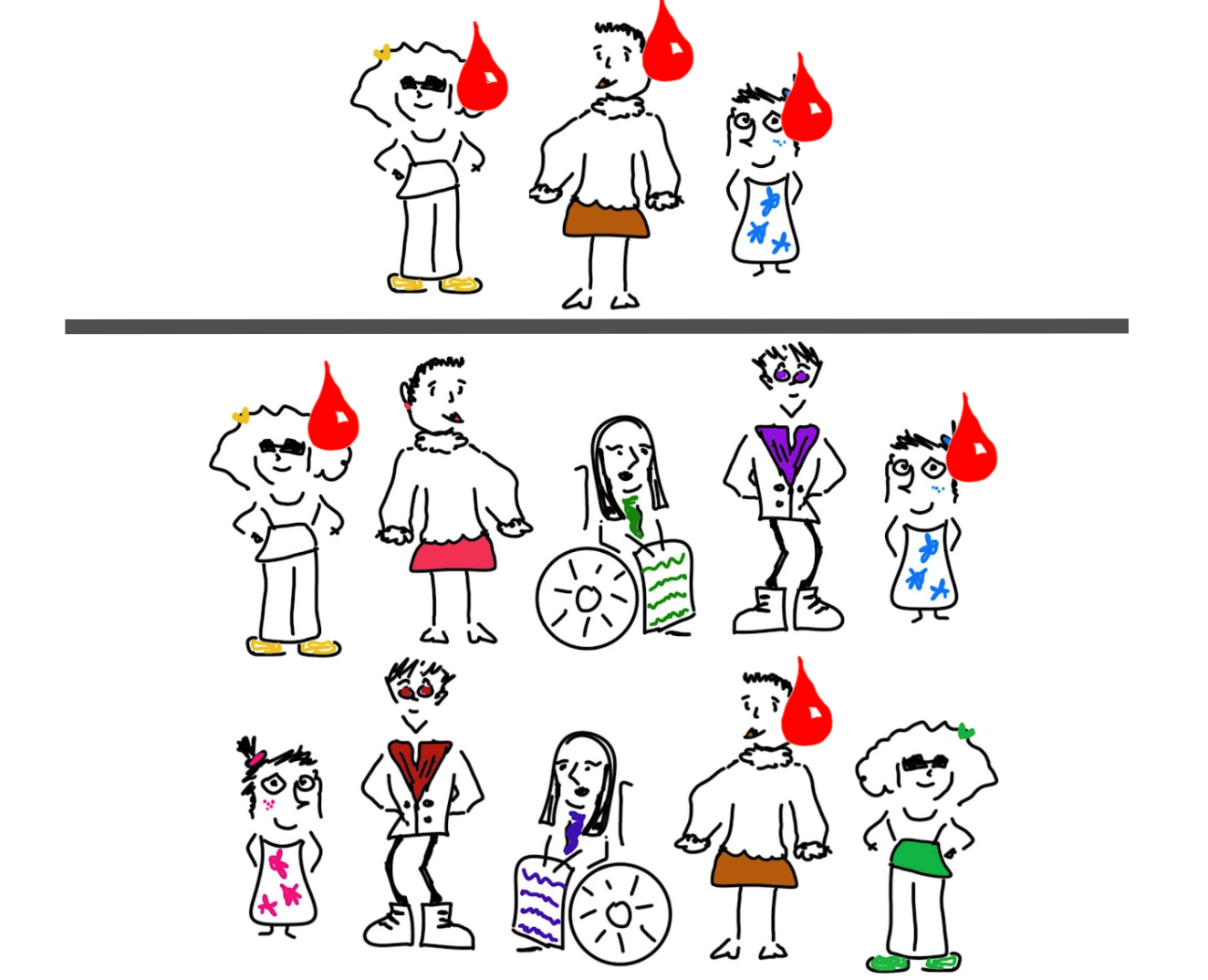 3 with clots over the whole group